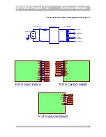 Preview for 16 page of SPHINX PROJECT TEN Service Manual