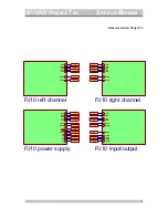 Preview for 17 page of SPHINX PROJECT TEN Service Manual