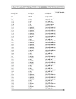 Preview for 23 page of SPHINX Project Two MKII Service Manual