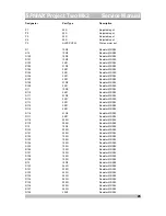 Preview for 26 page of SPHINX Project Two MKII Service Manual