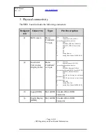 Preview for 6 page of SPI Infrared SBE1 M2D User Manual