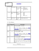 Preview for 7 page of SPI Infrared SBE1 M2D User Manual