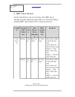 Preview for 24 page of SPI Infrared SBE1 M2D User Manual