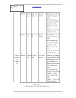 Preview for 25 page of SPI Infrared SBE1 M2D User Manual