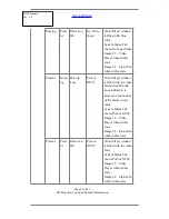 Preview for 26 page of SPI Infrared SBE1 M2D User Manual