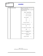 Preview for 37 page of SPI Infrared SBE1 M2D User Manual