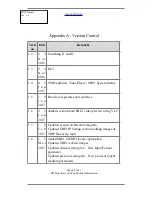 Preview for 40 page of SPI Infrared SBE1 M2D User Manual