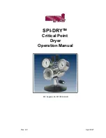 Preview for 1 page of SPI Supplies SPI-DRY Operation Manual