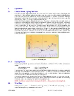 Предварительный просмотр 20 страницы SPI Supplies SPI-DRY Operation Manual