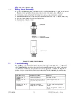 Предварительный просмотр 30 страницы SPI Supplies SPI-DRY Operation Manual