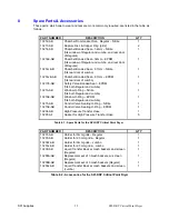 Предварительный просмотр 32 страницы SPI Supplies SPI-DRY Operation Manual