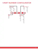 Preview for 12 page of SPI SP41 Installation Operation & Maintenance