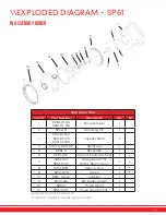 Preview for 29 page of SPI SP41 Installation Operation & Maintenance