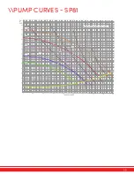 Preview for 35 page of SPI SP41 Installation Operation & Maintenance