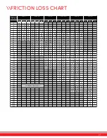 Preview for 37 page of SPI SP41 Installation Operation & Maintenance