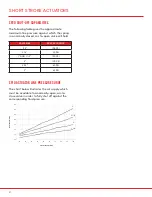 Preview for 8 page of SPI VALVES SP160 Series Installation Operation & Maintenance