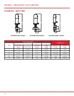 Preview for 20 page of SPI VALVES SP160 Series Installation Operation & Maintenance