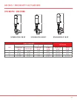 Preview for 21 page of SPI VALVES SP160 Series Installation Operation & Maintenance