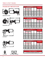 Preview for 22 page of SPI VALVES SP160 Series Installation Operation & Maintenance