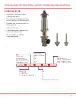 Preview for 25 page of SPI VALVES SP160 Series Installation Operation & Maintenance