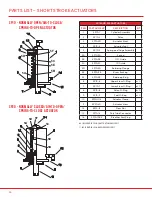 Preview for 34 page of SPI VALVES SP160 Series Installation Operation & Maintenance