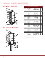 Preview for 36 page of SPI VALVES SP160 Series Installation Operation & Maintenance