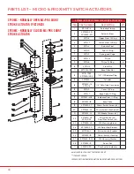 Preview for 38 page of SPI VALVES SP160 Series Installation Operation & Maintenance