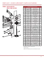 Preview for 39 page of SPI VALVES SP160 Series Installation Operation & Maintenance