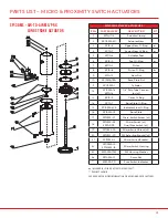 Preview for 41 page of SPI VALVES SP160 Series Installation Operation & Maintenance