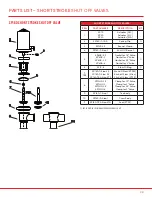 Preview for 43 page of SPI VALVES SP160 Series Installation Operation & Maintenance