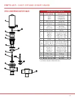 Preview for 45 page of SPI VALVES SP160 Series Installation Operation & Maintenance