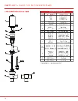 Preview for 46 page of SPI VALVES SP160 Series Installation Operation & Maintenance