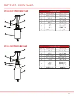 Preview for 47 page of SPI VALVES SP160 Series Installation Operation & Maintenance