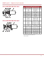 Preview for 49 page of SPI VALVES SP160 Series Installation Operation & Maintenance