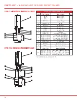 Preview for 50 page of SPI VALVES SP160 Series Installation Operation & Maintenance