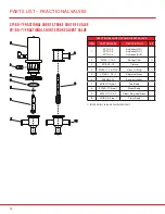 Preview for 52 page of SPI VALVES SP160 Series Installation Operation & Maintenance