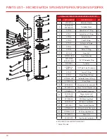 Preview for 60 page of SPI VALVES SP160 Series Installation Operation & Maintenance