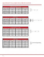 Preview for 68 page of SPI VALVES SP160 Series Installation Operation & Maintenance