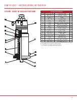 Preview for 69 page of SPI VALVES SP160 Series Installation Operation & Maintenance