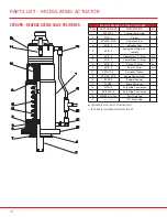 Preview for 70 page of SPI VALVES SP160 Series Installation Operation & Maintenance