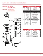 Preview for 71 page of SPI VALVES SP160 Series Installation Operation & Maintenance