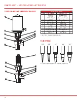 Preview for 72 page of SPI VALVES SP160 Series Installation Operation & Maintenance