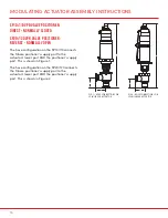 Preview for 74 page of SPI VALVES SP160 Series Installation Operation & Maintenance