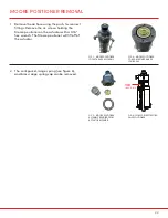 Preview for 83 page of SPI VALVES SP160 Series Installation Operation & Maintenance