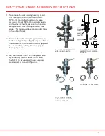 Preview for 85 page of SPI VALVES SP160 Series Installation Operation & Maintenance