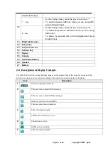 Preview for 10 page of Spice DUAL D-1111 User Manual