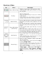 Предварительный просмотр 8 страницы Spice M-4580DV User Manual