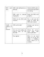 Предварительный просмотр 71 страницы Spice M-5252 User Manual