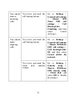 Предварительный просмотр 72 страницы Spice M-5252 User Manual