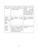 Предварительный просмотр 73 страницы Spice M-5252 User Manual